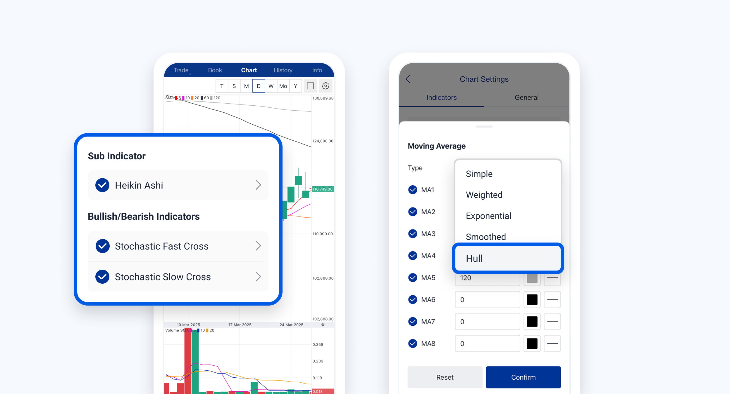 Upbit App Enhanced Charts and Indexes on Apps